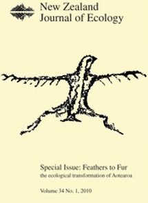Feathers to Fur