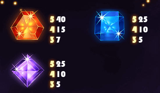 Starburst symbols