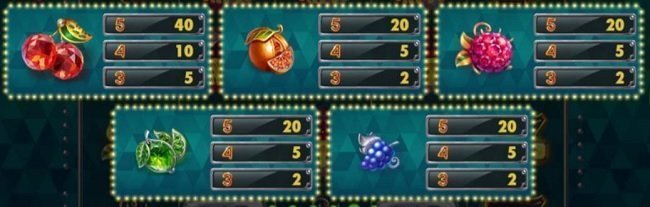 symbols