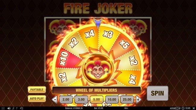 the wheel of Fortune
