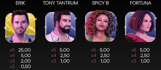 Popstar slot symbols.