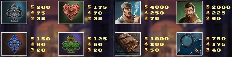Holmes and the Stolen Stones