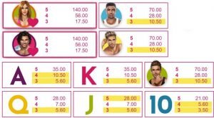 Love Island symbols