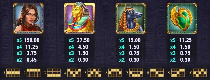 Cat Wilde and the Doom of Dead slot symbols
