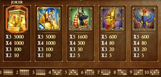 Legacy of dead slot symbols